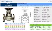 臺灣RING東光閥門FIG.064鑄鐵球型閥