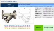 臺灣RING東光閥門FIG.978不銹鋼Y型過濾器