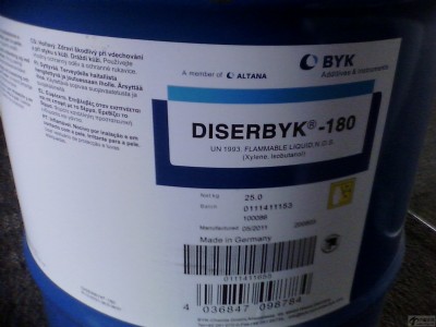 disperbyk-2155(rn)ɢ