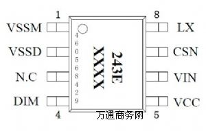 ?xn)r(ji)QX5243PT4115