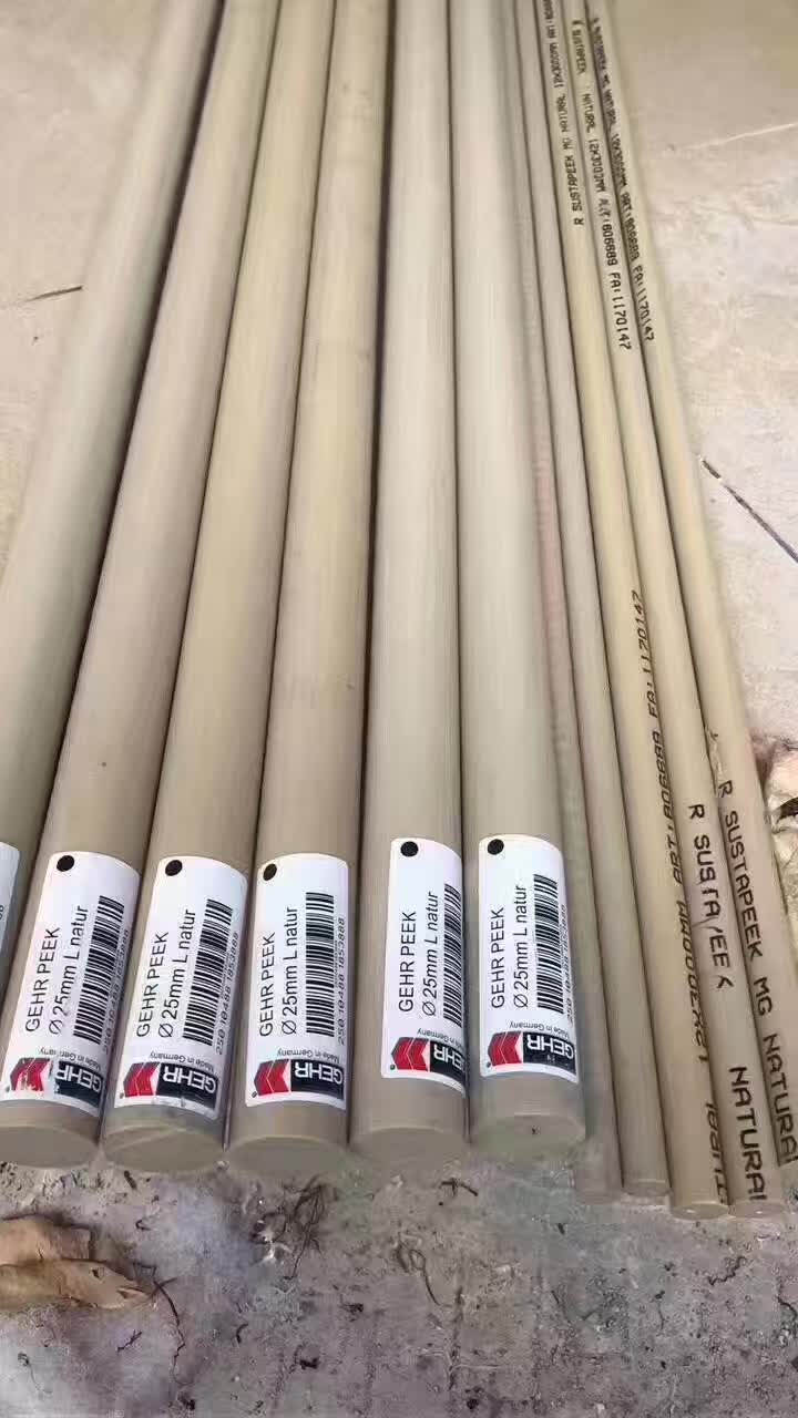 Mpeek ȫl(f)peek peekSֱN