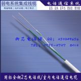 HYV2X0.5ҾkbԒ澀̖(ho)ƾ