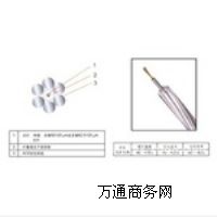 ؃r(yu)|(zh)|OPGWF(xin)؛