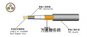 籭ͣϺ؅^(q)(yu)|(zh)RVVPξ RVVP|